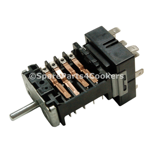 d9f93e938b7a63cab778d3dac1e46977