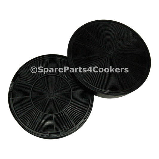 c55f0de974c05eff0ecdf7174d0fae68