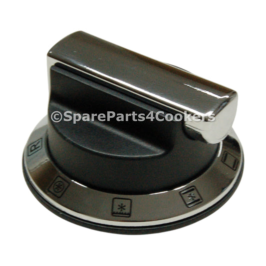 326713b0d0fd9a340b4c73a5ed3f6e31