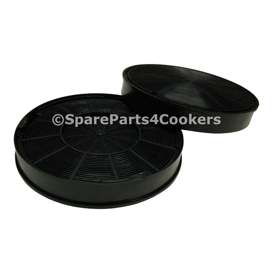 658362b95fb83faa3cc6f49193fdf267