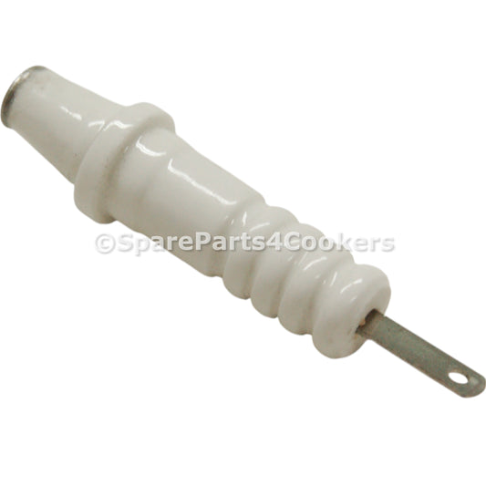 0fa01419d7ddc7428e0273af1e581de7