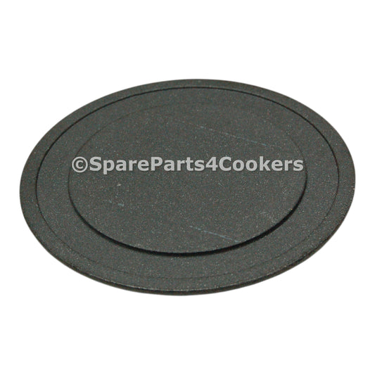 24f5e759cbeb0d9e1c3a6bf62bed4127