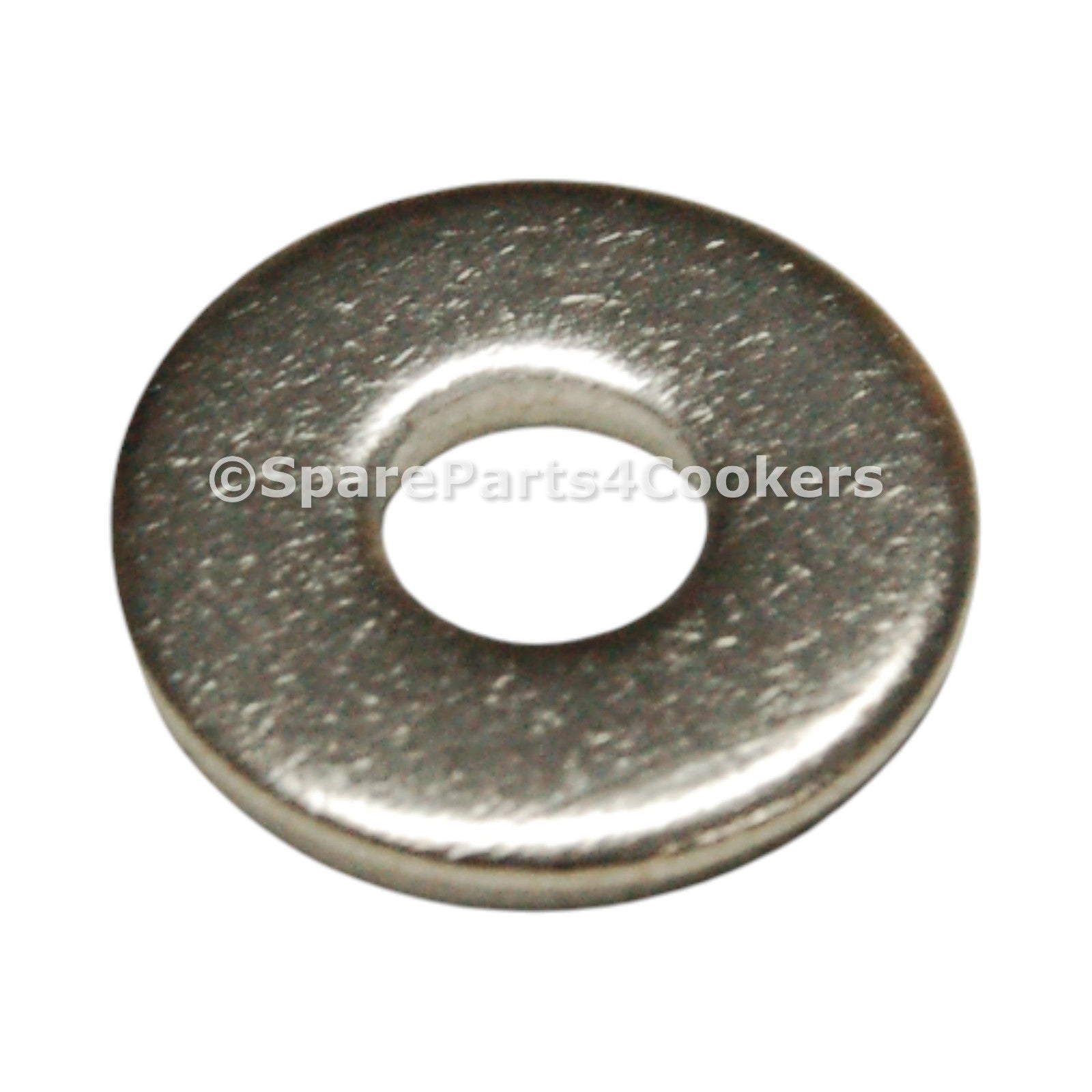 c7fe1c14b9b431506e4f2f59110c03cd