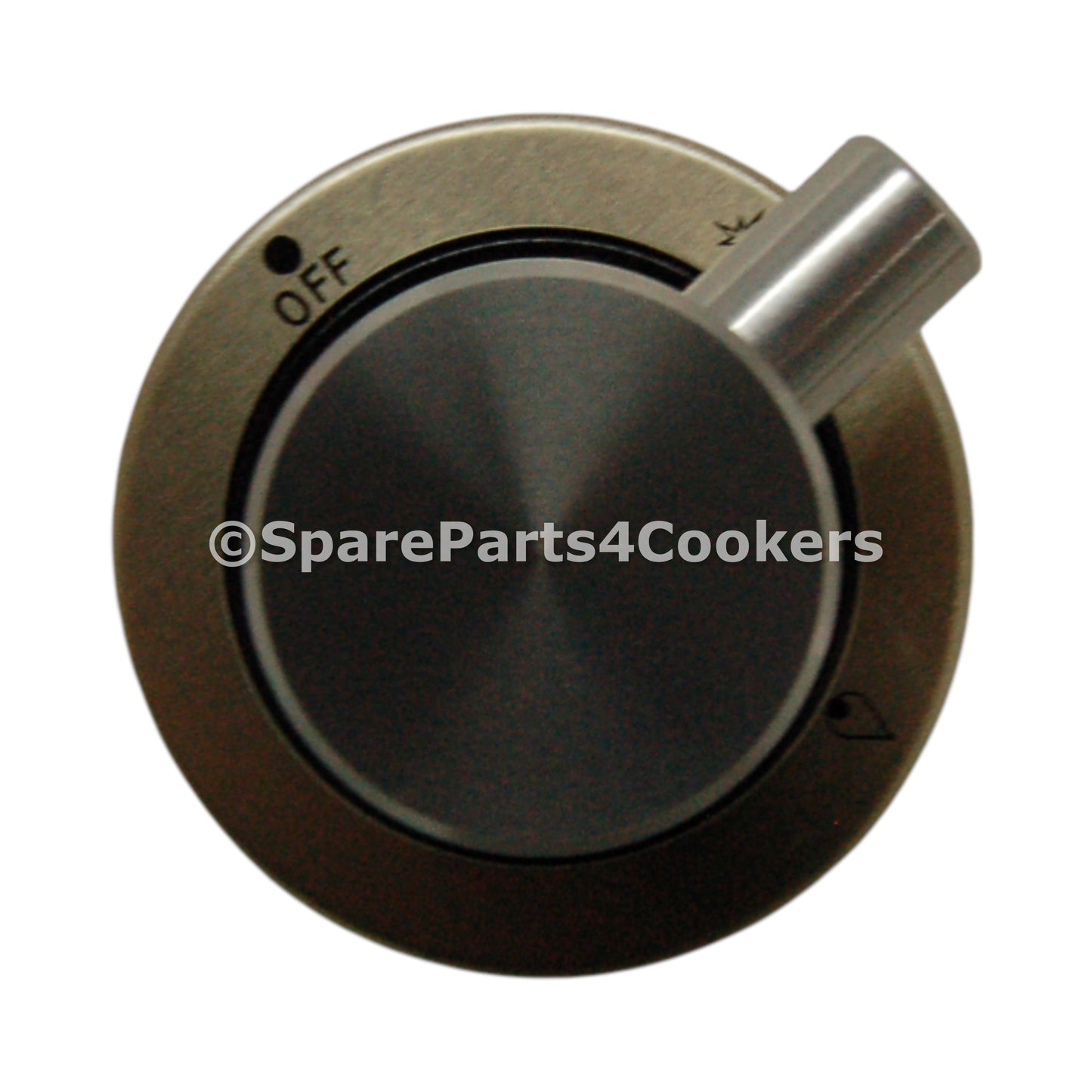 3201331587521c3334a51994d322f5d2