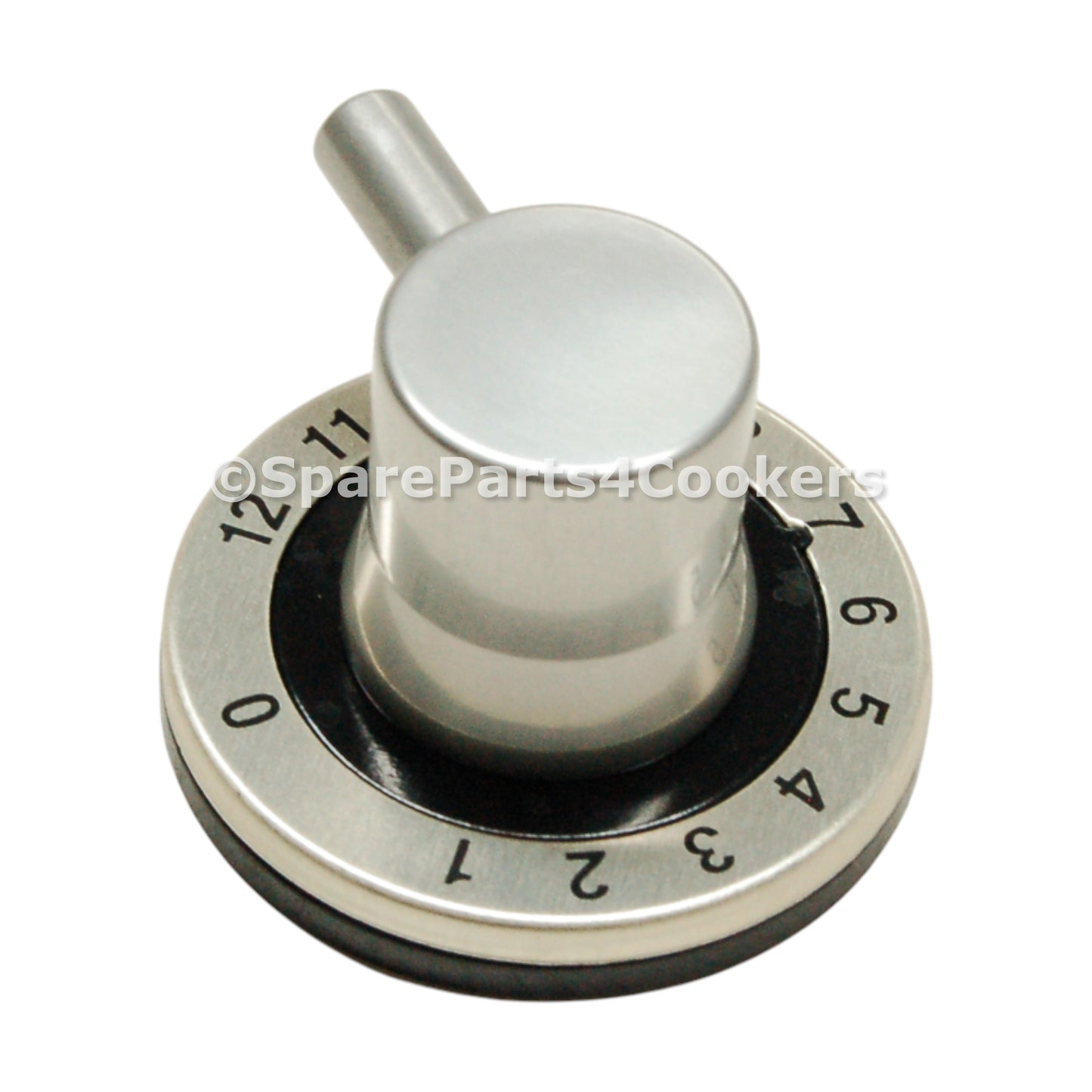 0a14df22f1de9f5d5c61c3debf4422f9