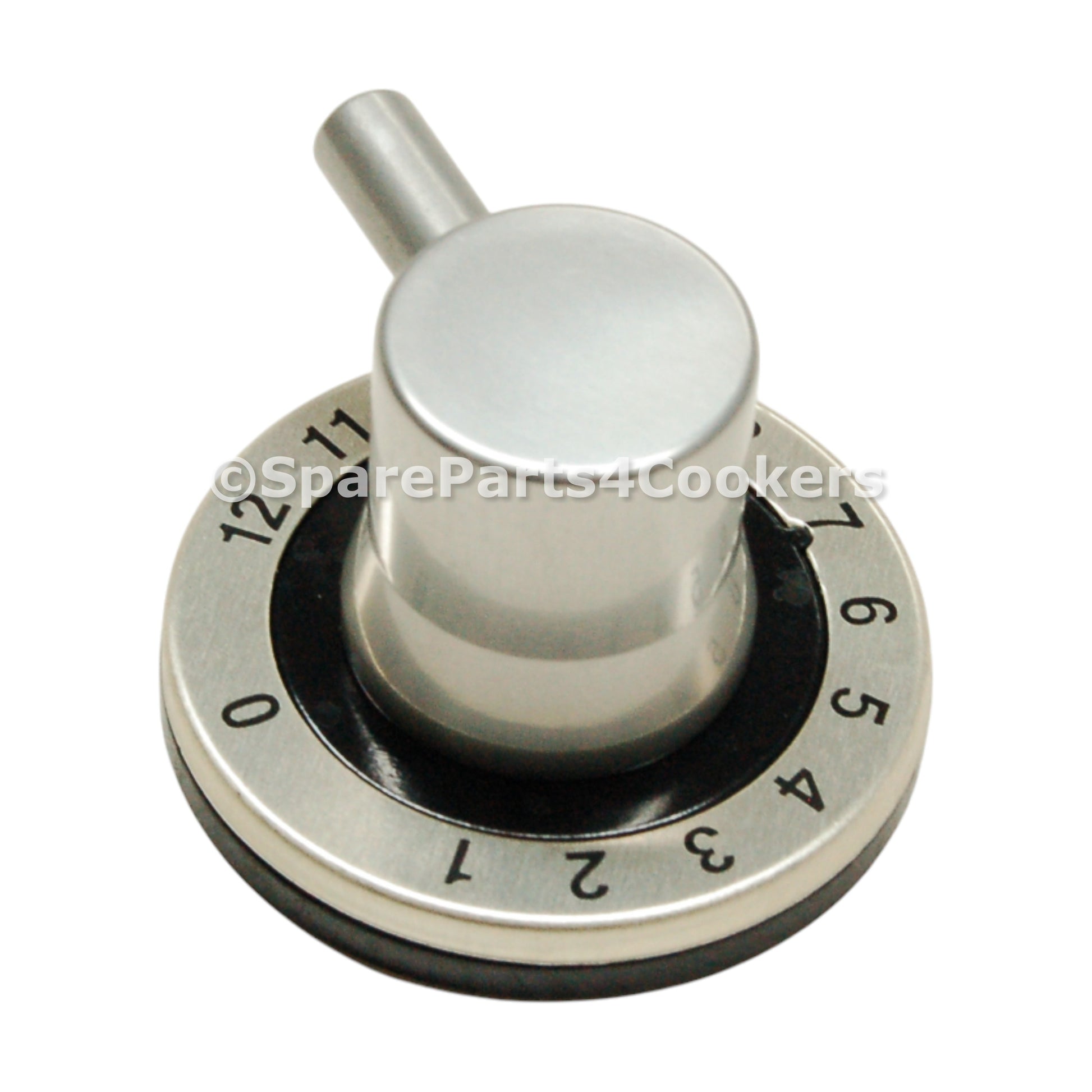 0a14df22f1de9f5d5c61c3debf4422f9