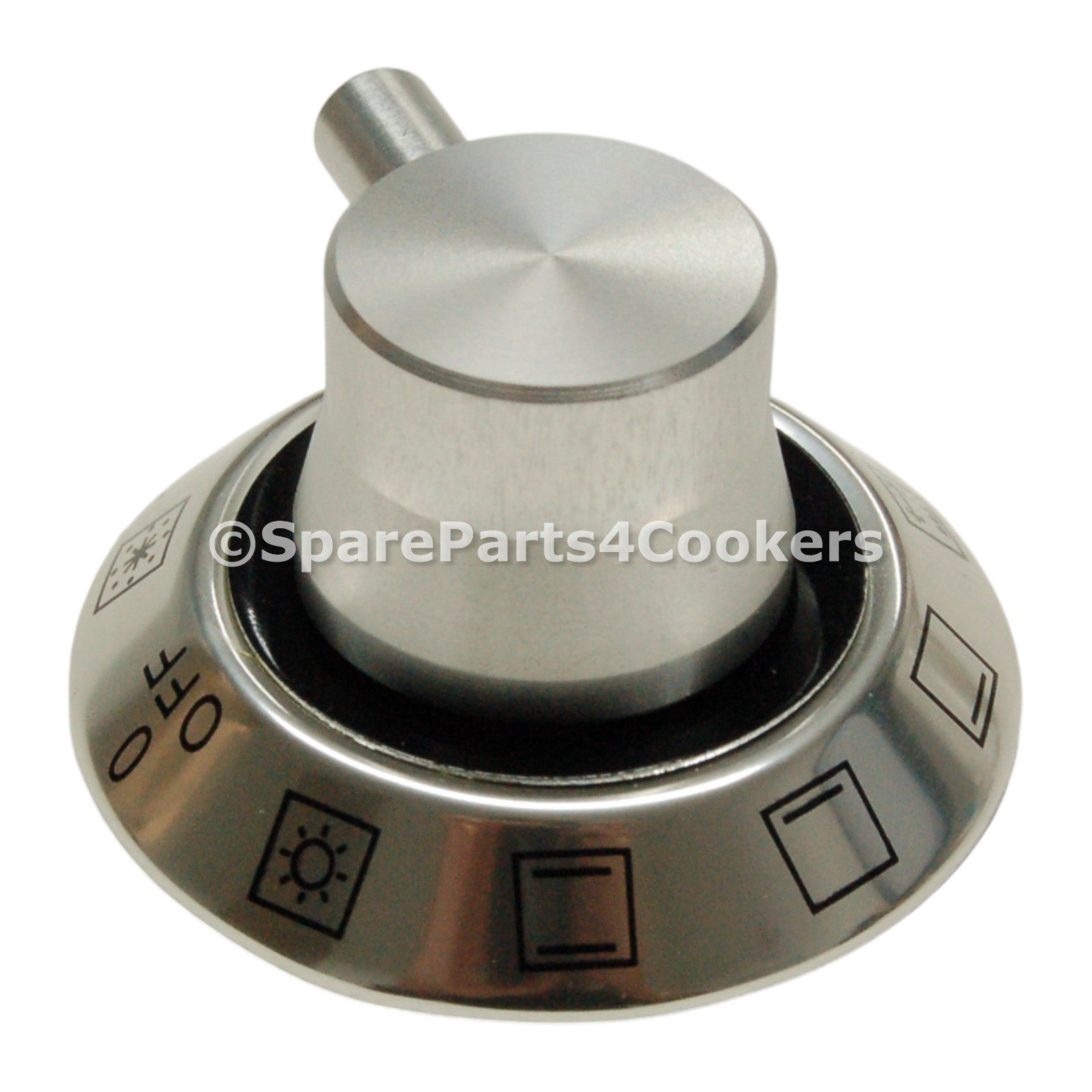 7ac295713c6329a4256b8815a38bbc1c